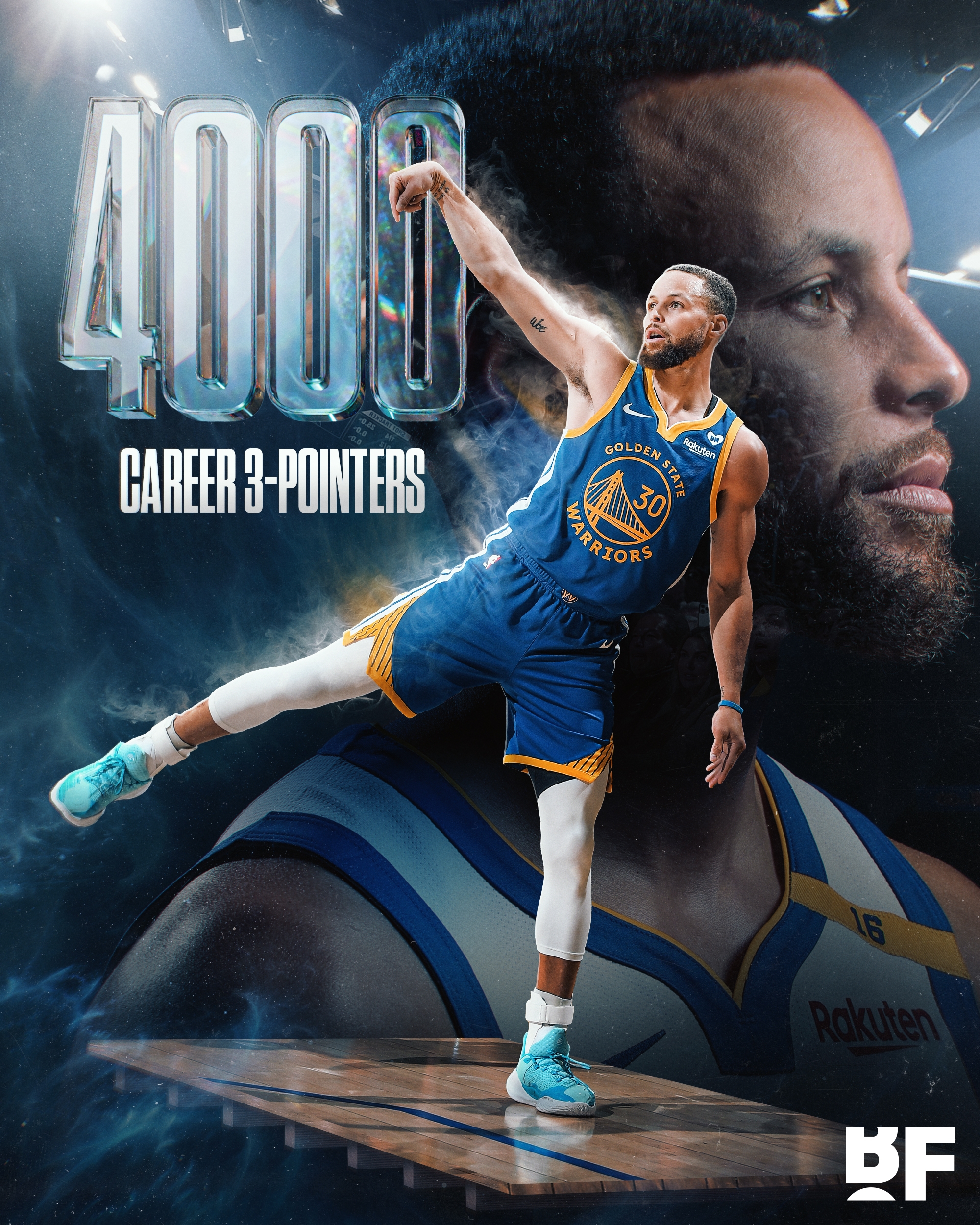 DB视讯官网远射、任意球？🤯库里4000三分创历史，相当于足球领域什么成就