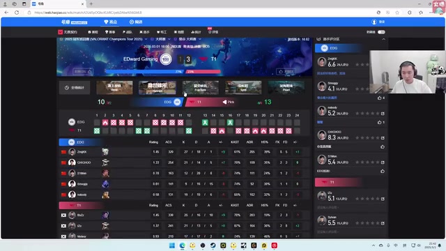 DB电子官网节奏看EDG打T1赛后整体数据：别人英雄池子深，我们吃老本！