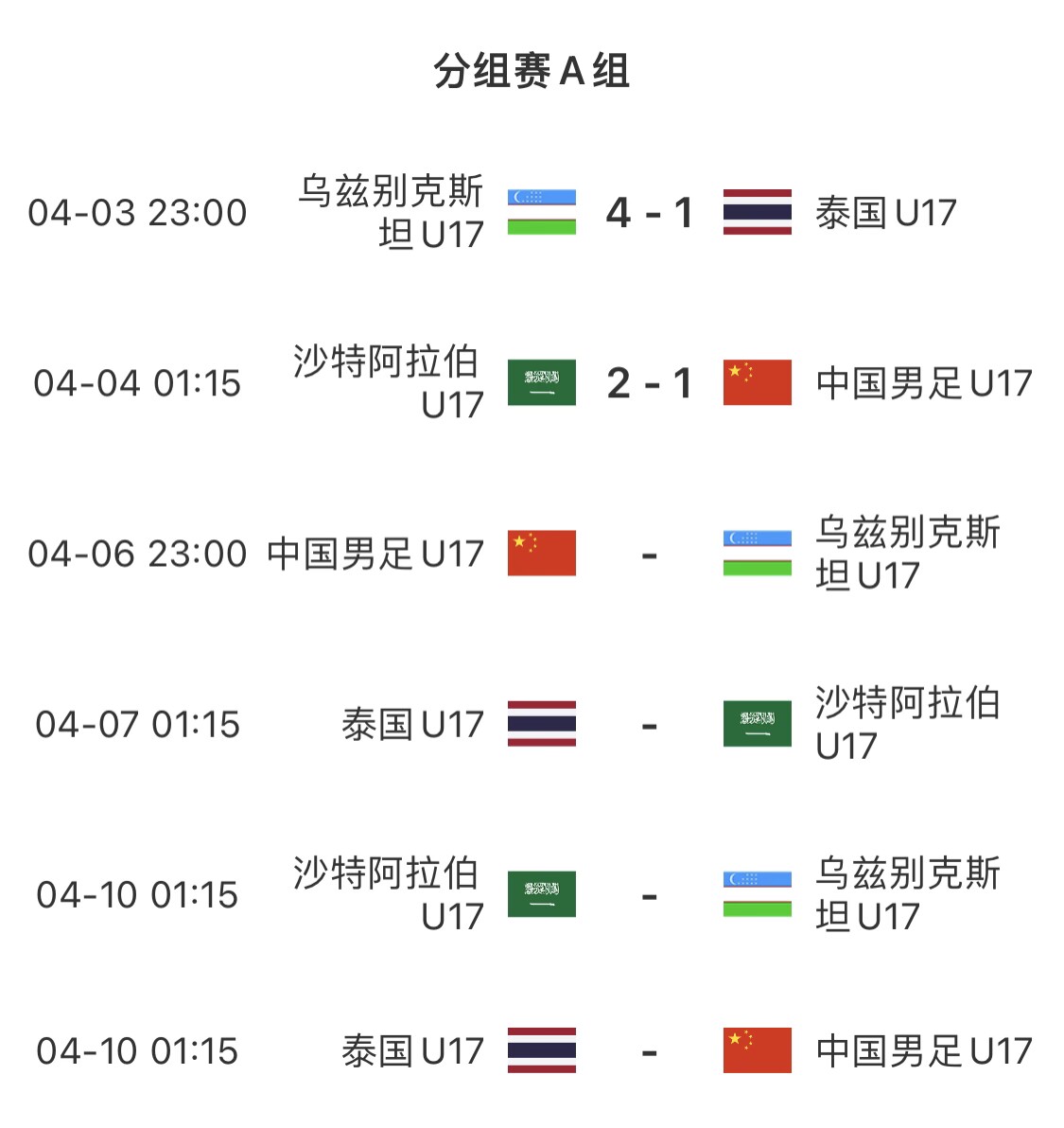 DB视讯官方登录入口生死战！国少今晚迎战乌兹别克斯坦：赢球掌握主动 输球几乎出局